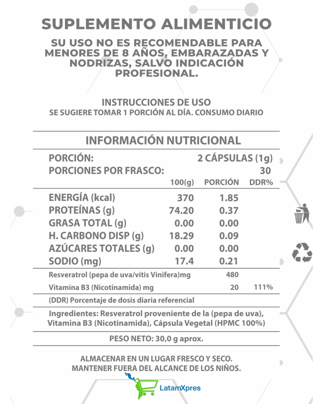 NAD+ RESVERATROL™✨El Secreto de las eterna Juventud✨