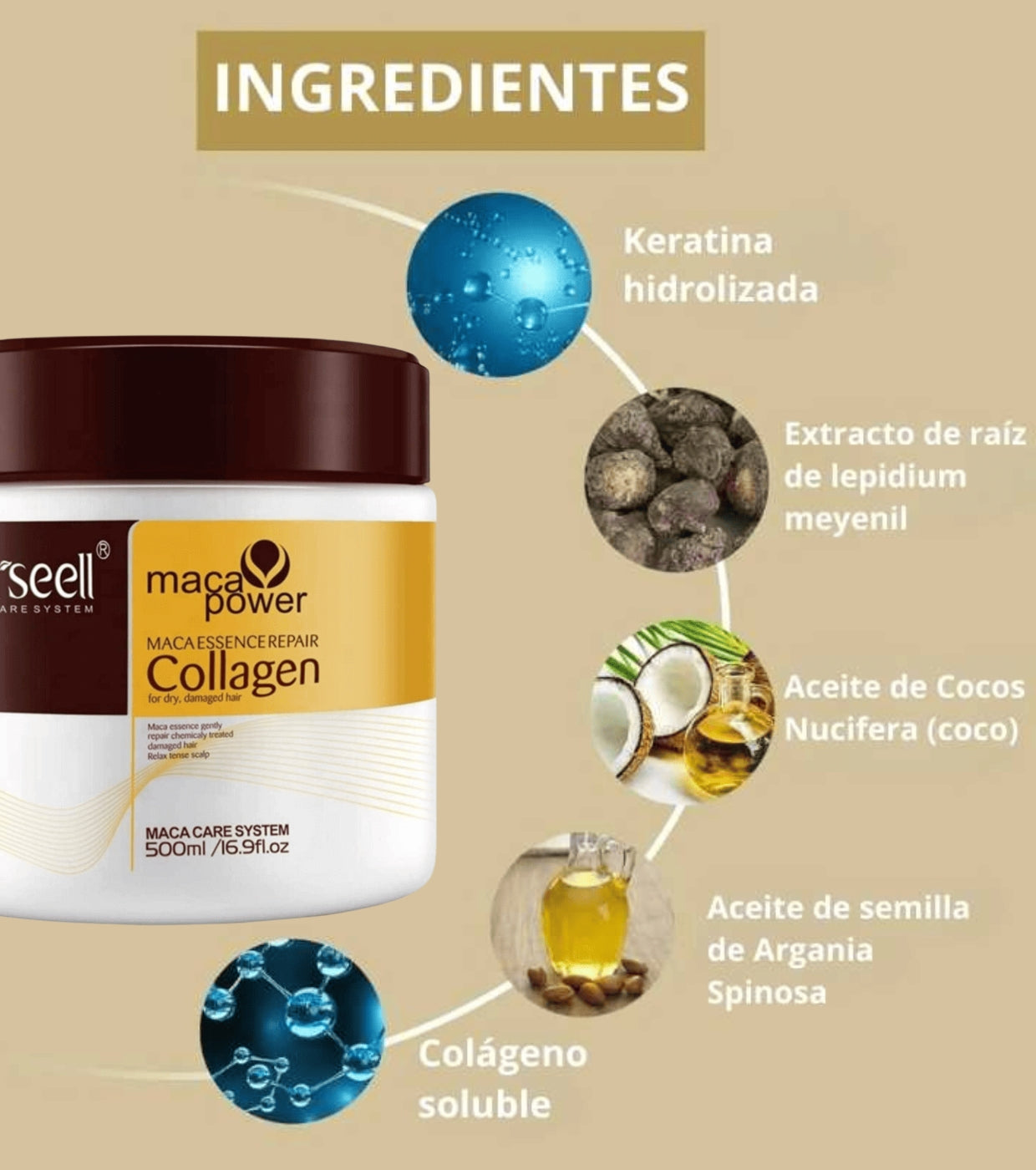 KARSEELL™ BOTOX CAPILAR. "Dile adiós al cabello seco y Dañado"